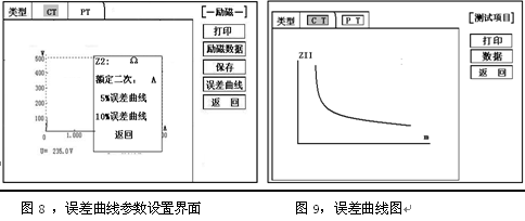 互感器測試儀實(shí)用性很強(qiáng)