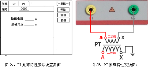 互感器測試儀實(shí)用性很強(qiáng)