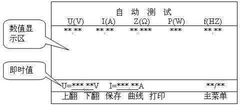 發(fā)電機(jī)轉(zhuǎn)子交流阻抗測試儀操作說明