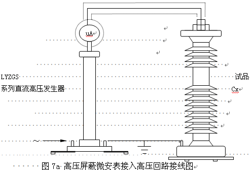 直流高壓發(fā)生器安全性能指示