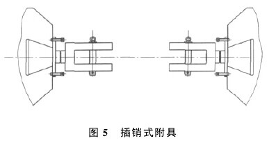 臥式拉力試驗機附具